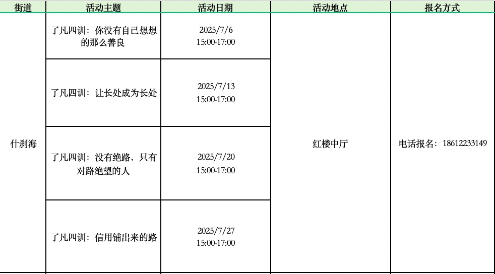 西城区悦读湾7月活动预告：暑韵书香 阅享一夏