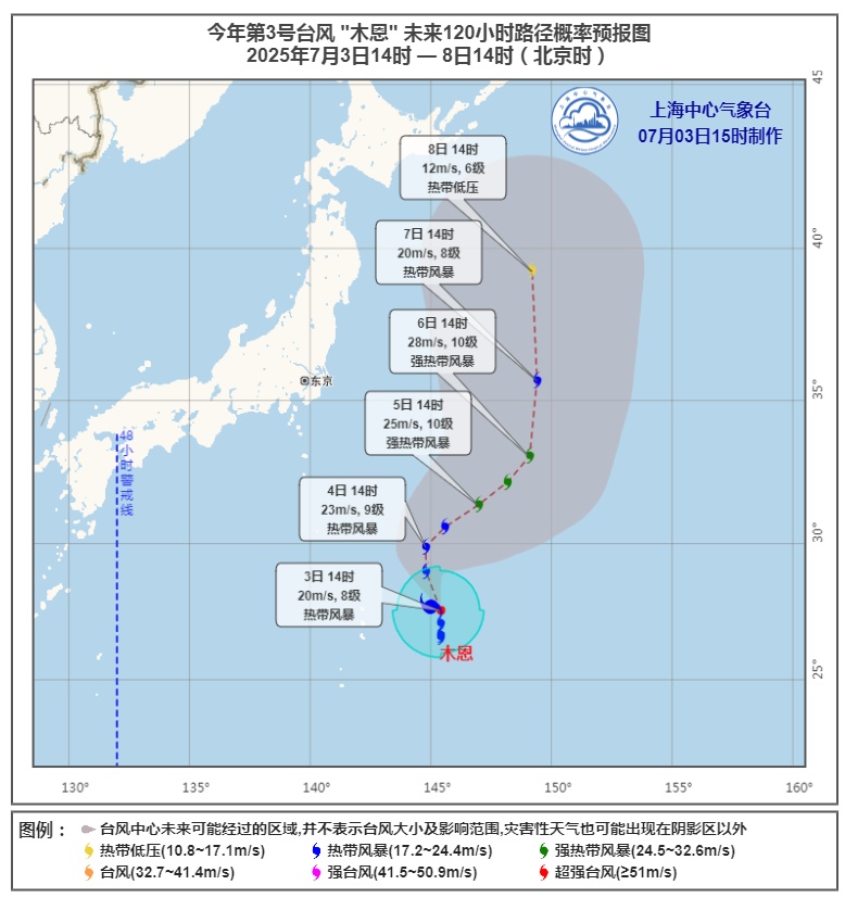 上海晴热加码,双休日直冲40℃!“夏季典型病人”涌现,有人险些丢命,医生提醒→ 上海晴热加码,双休日直冲40℃!“夏季典型病人”涌现,有人险些丢命,医生提醒→