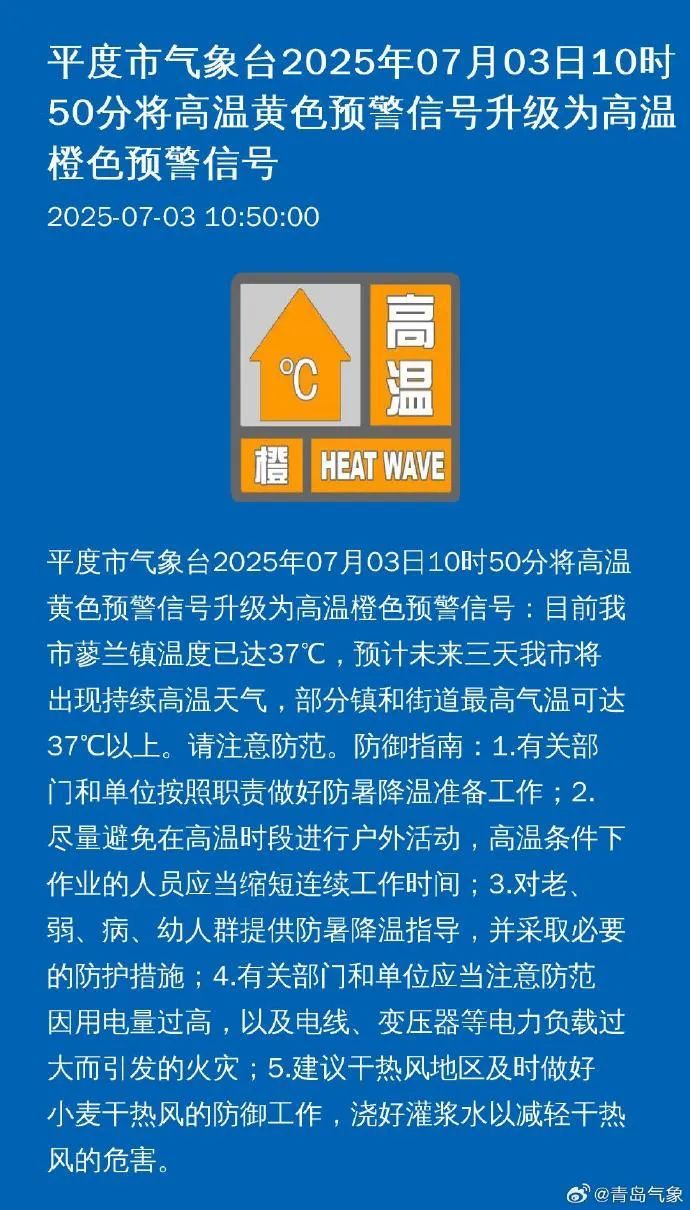 超37℃!刚刚,青岛多个区市升级为高温橙色预警 超37℃!刚刚,青岛多个区市升级为高温橙色预警