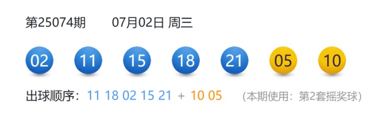 奖金超2500万!上海又有人中大奖了,来沾沾喜气~ 奖金超2500万!上海又有人中大奖了,来沾沾喜气~