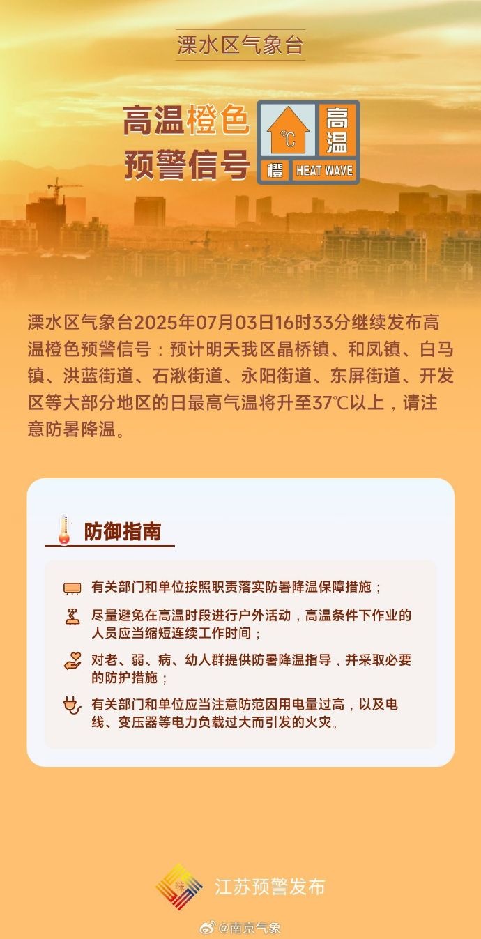 南京橙色高温预警继续!警惕热射病,死亡率超50%! 南京橙色高温预警继续!警惕热射病,死亡率超50%!