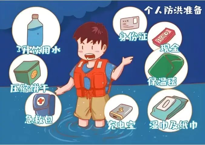 汛期如何科学避险？这份指南请收好