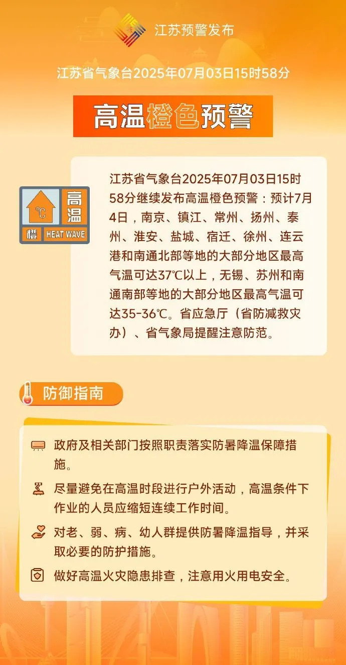 扬州通知：37℃及以上必须停止室外作业