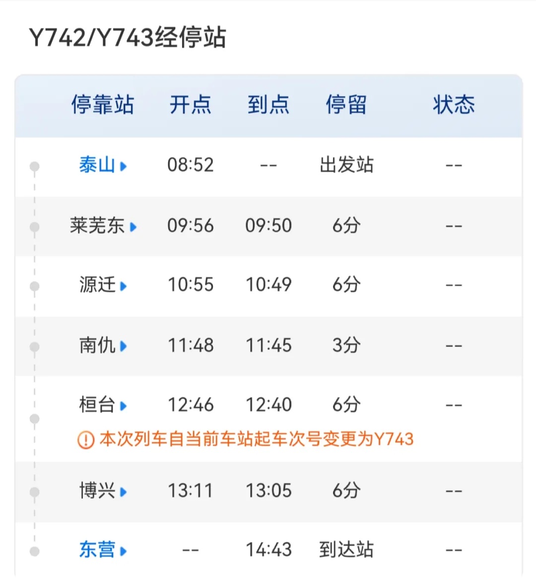 41.5元！从泰山到黄河，乘“齐鲁1号”之“泰山黄河号”游山东