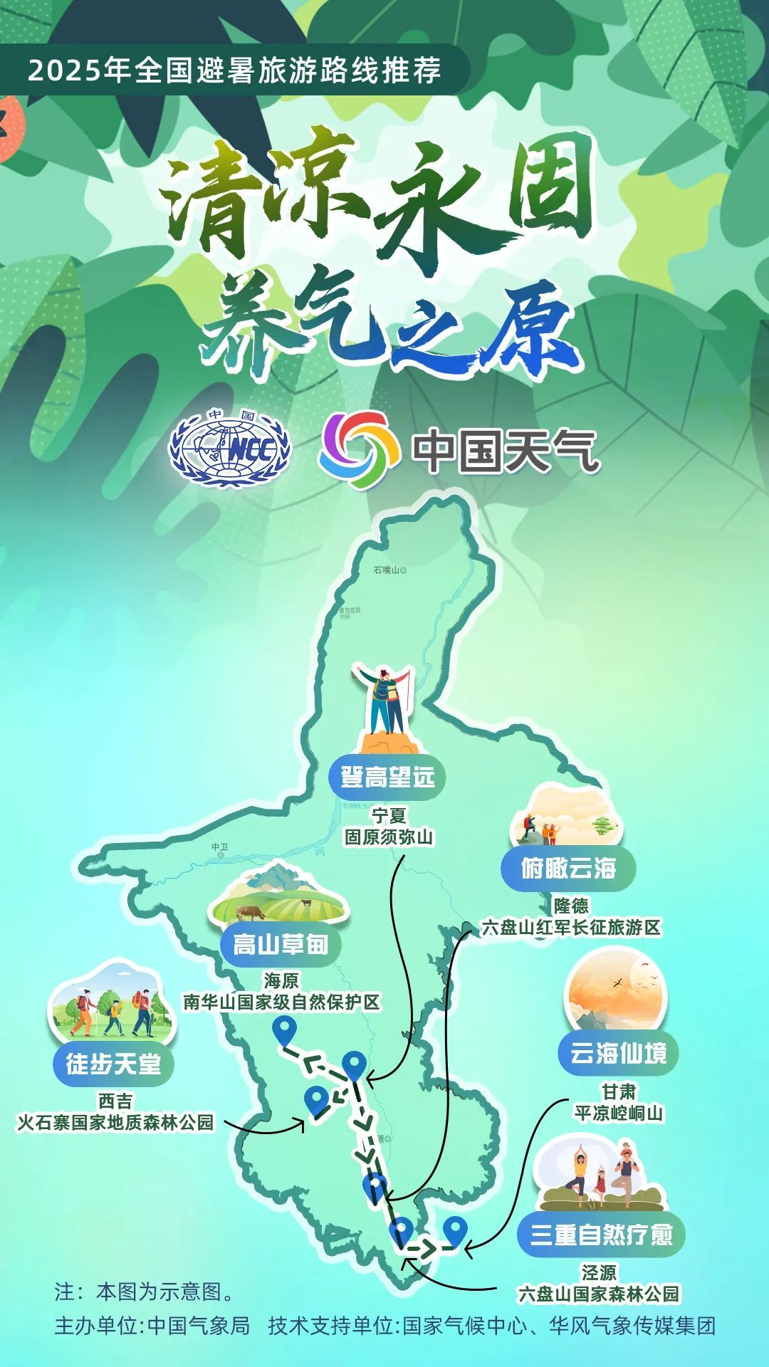 挑个你想去的地方!16条全国暑期避暑旅游路线来了 挑个你想去的地方!16条全国暑期避暑旅游路线来了
