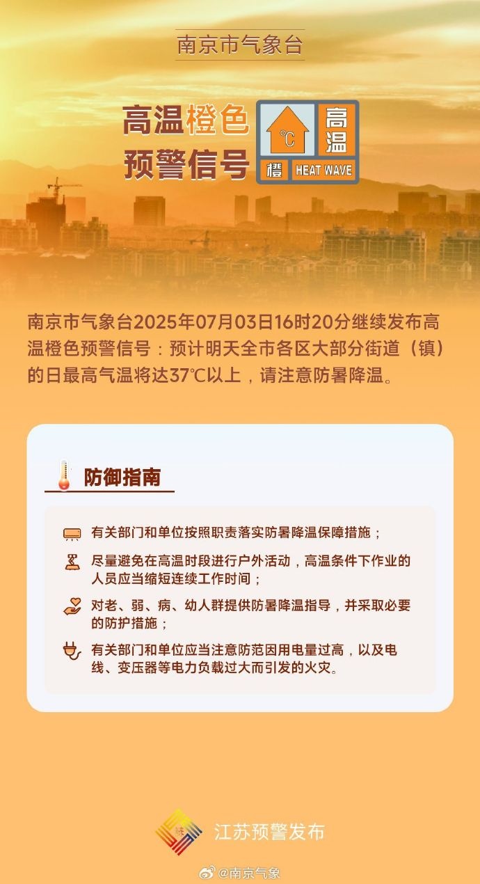 南京橙色高温预警继续!警惕热射病,死亡率超50%! 南京橙色高温预警继续!警惕热射病,死亡率超50%!