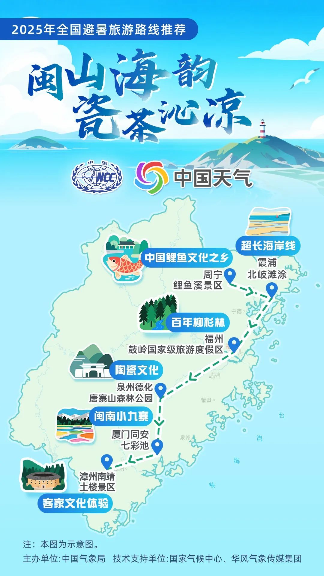 挑个你想去的地方!16条全国暑期避暑旅游路线来了 挑个你想去的地方!16条全国暑期避暑旅游路线来了