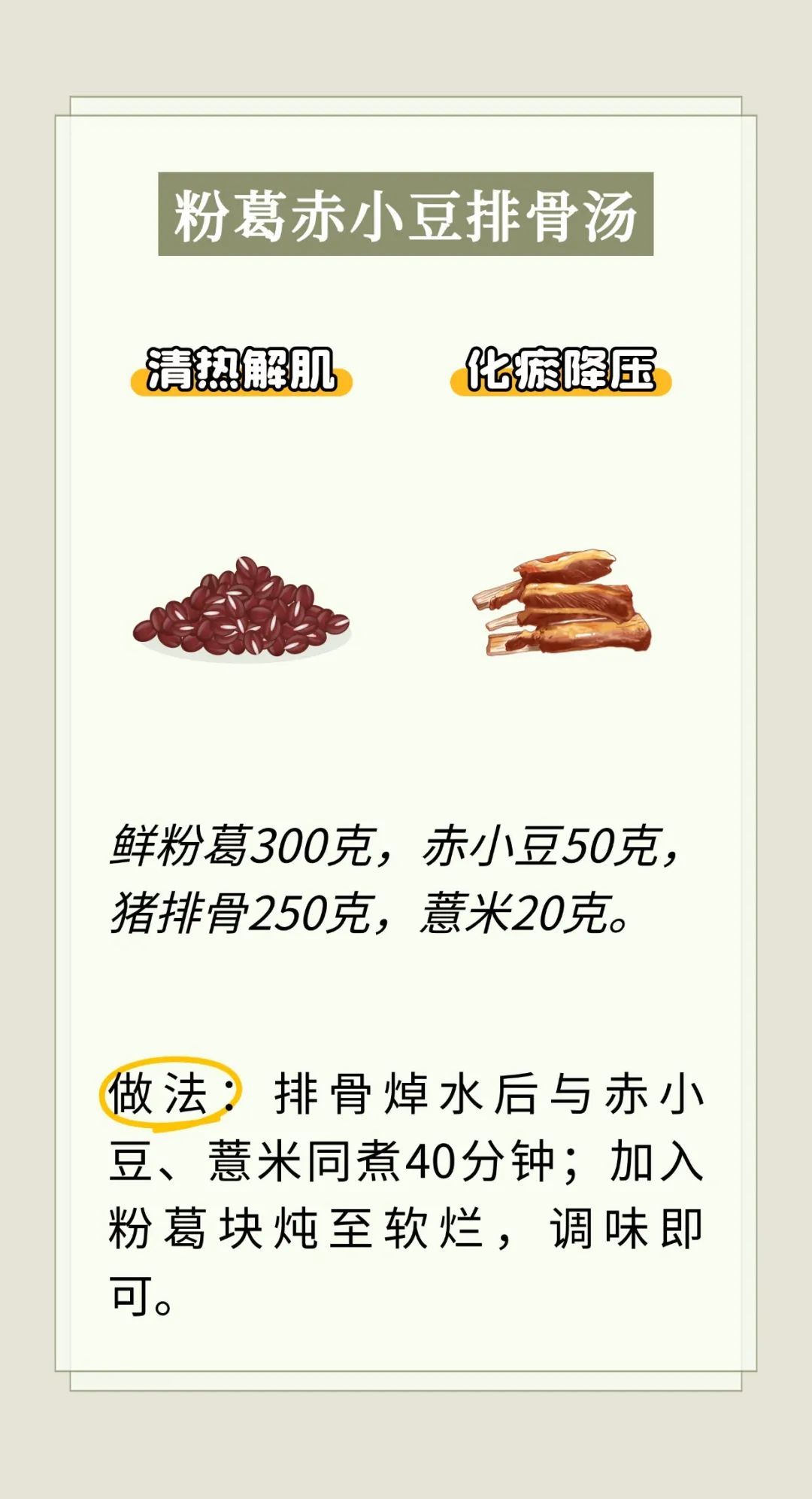 肥胖型高血压多喝这5款养生汤， 祛湿健脾、清热利水、降脂减肥！