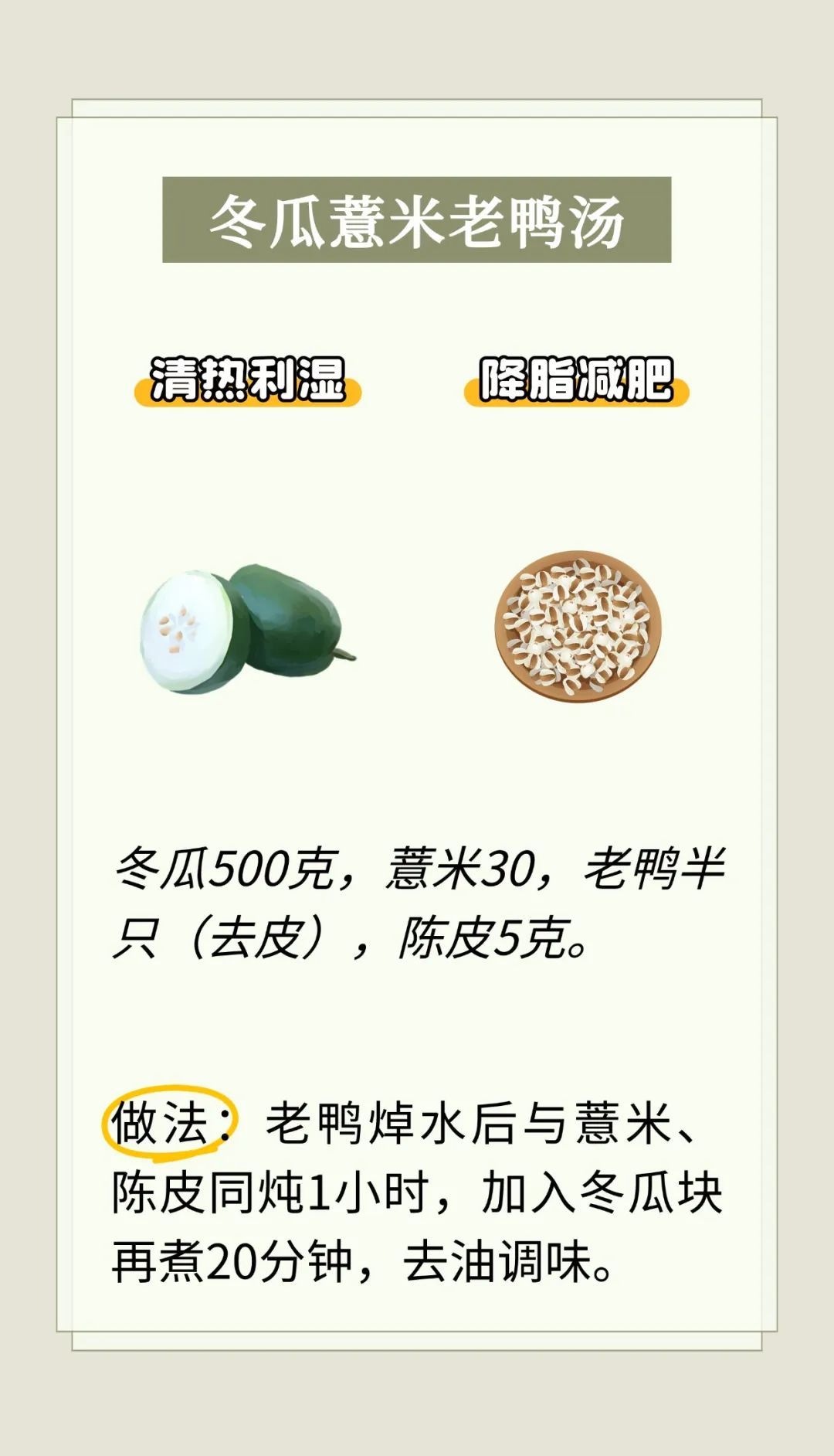 肥胖型高血压多喝这5款养生汤， 祛湿健脾、清热利水、降脂减肥！