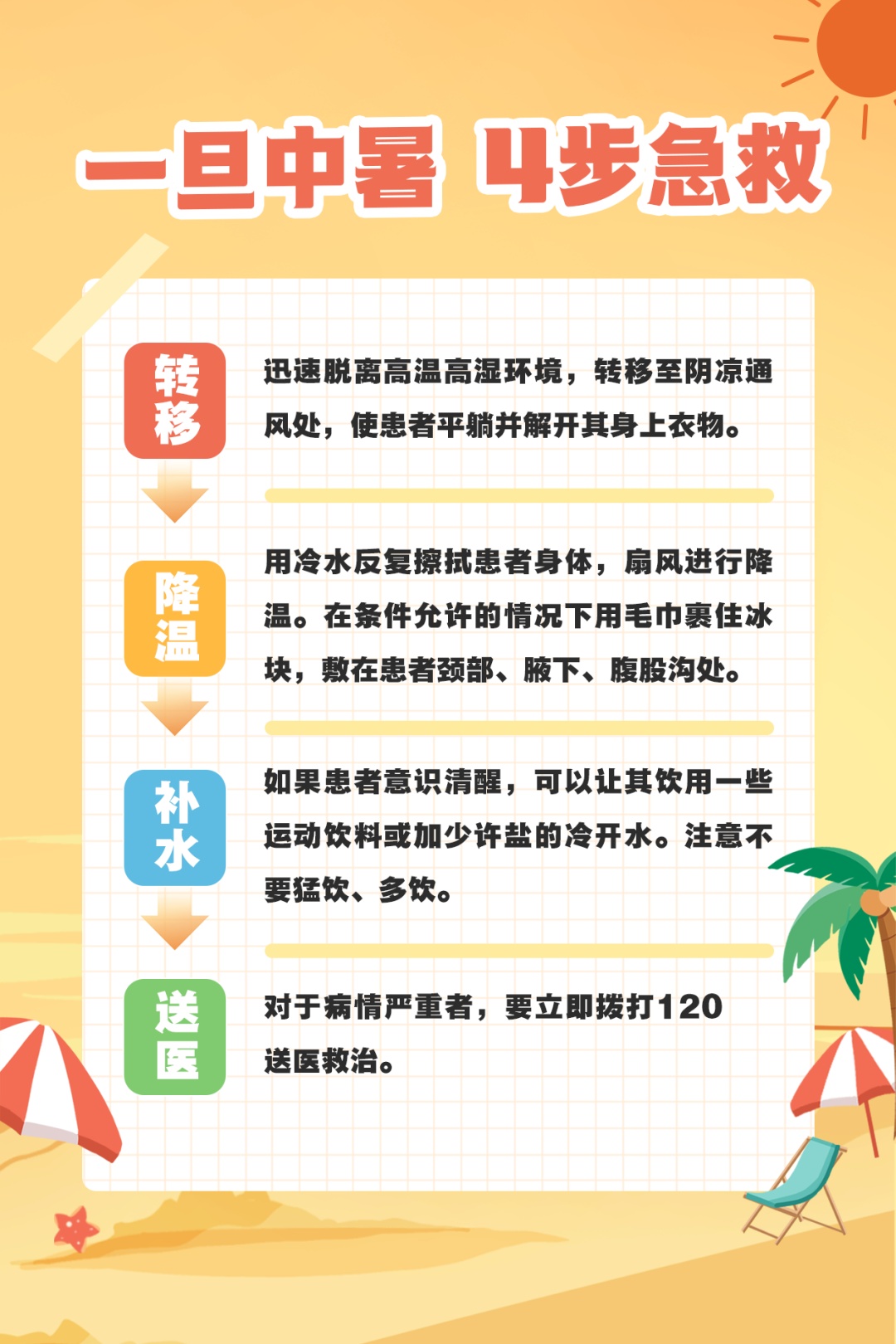 局地超过39℃,安徽变更高温橙色预警!这份防暑攻略请查收 局地超过39℃,安徽变更高温橙色预警!这份防暑攻略请查收