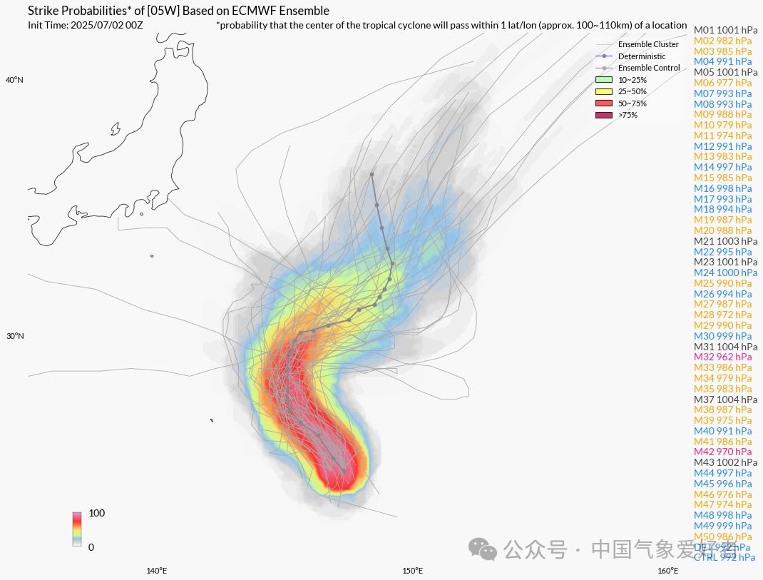 直冲41℃!浙江高温酷暑来袭,这波真的太猛了!台风也有消息了 直冲41℃!浙江高温酷暑来袭,这波真的太猛了!台风也有消息了