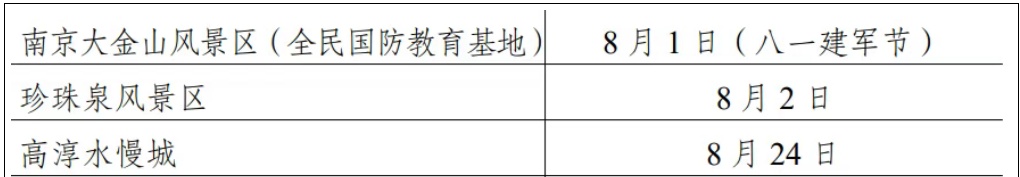7—8月，南京这些景区免费开放！