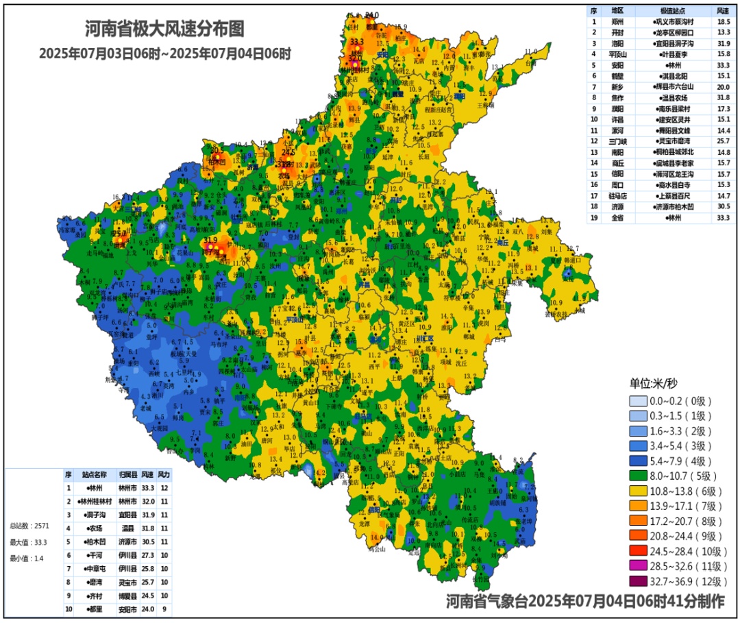 非必要不外出!体感超50℃,路面超68℃!河南今起三天高温持续发力 非必要不外出!体感超50℃,路面超68℃!河南今起三天高温持续发力