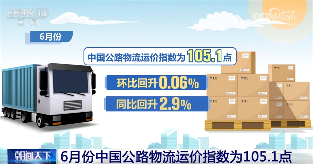 回升、活跃、稳中有升！从6月份中国公路物流运价指数透视经济恢复势头巩固