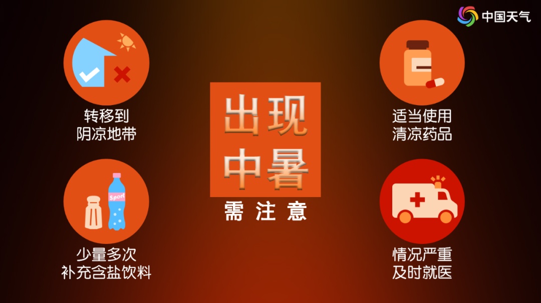 本周末高温和暴雨继续“控场”