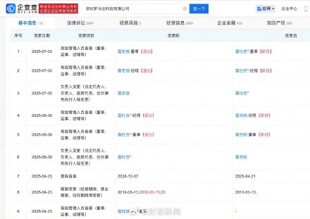 罗马仕网店全面下架充电宝 仅剩充电器、充电线在售