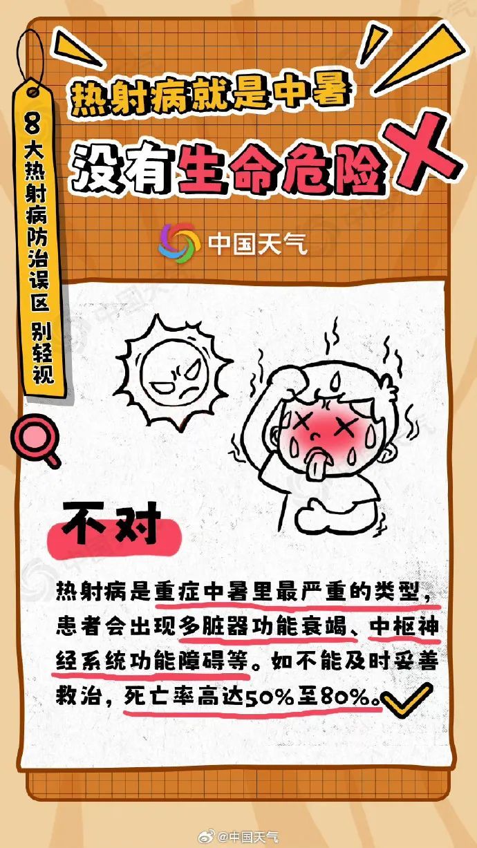 河南多地高温橙色预警!注意防暑降温! 河南多地高温橙色预警!注意防暑降温!