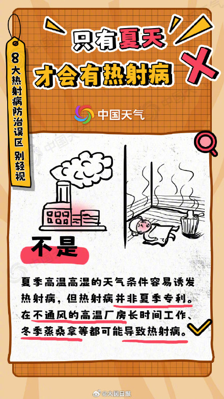 转发周知!热射病这8大误区别中招 转发周知!热射病这8大误区别中招