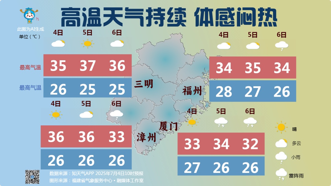 台风“丹娜丝”将生成！如何影响福建？