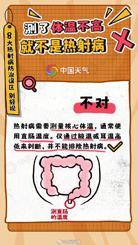 转发周知!热射病这8大误区别中招 转发周知!热射病这8大误区别中招