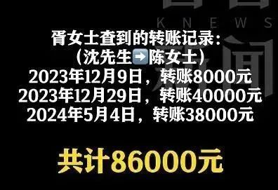 老年版《回家的诱惑》!67岁丈夫出轨妻子50岁闺密,妻子怒而离婚并告上法庭,没想到查出更多真相 老年版《回家的诱惑》!67岁丈夫出轨妻子50岁闺密,妻子怒而离婚并告上法庭,没想到查出更多真相