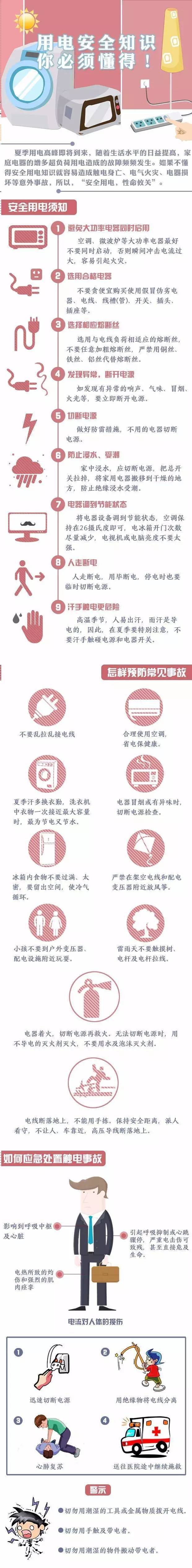 夏季高温！用电及车辆安全知识请查收