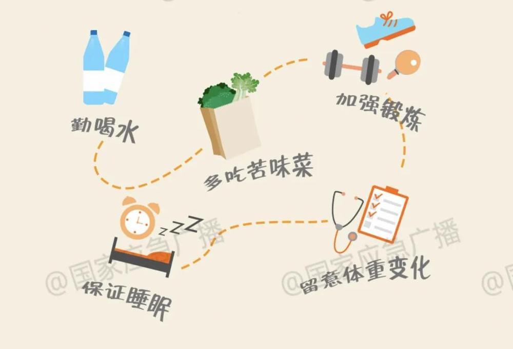 吃冰激凌导致“脑结冰”！科学吃冰才能安全消暑