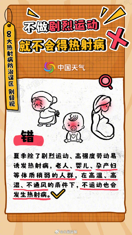 转发周知!热射病这8大误区别中招 转发周知!热射病这8大误区别中招