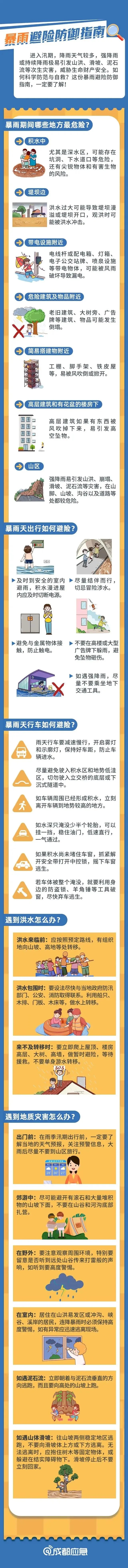 “高铁站台乘客不要打伞！” 成都东站反复提醒，专家解读