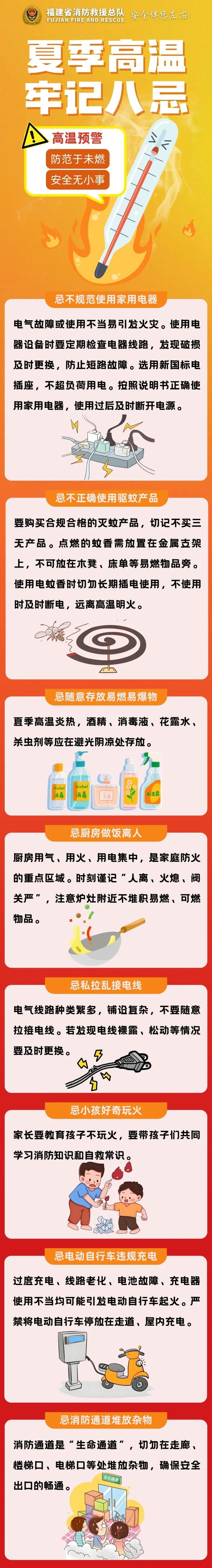 暴雨！大暴雨！台风“丹娜丝”即将生成！福建接下来天气……