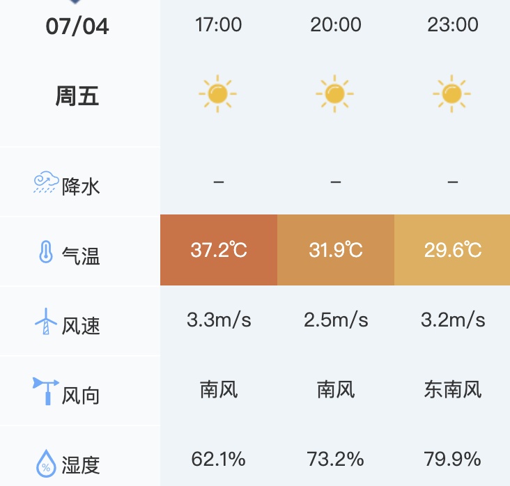 当心“被牛舔”,今天尽量少出门! 当心“被牛舔”,今天尽量少出门!