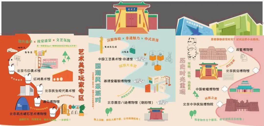 跨界+探馆,超会玩儿!北京博物馆季文创月来了 跨界+探馆,超会玩儿!北京博物馆季文创月来了