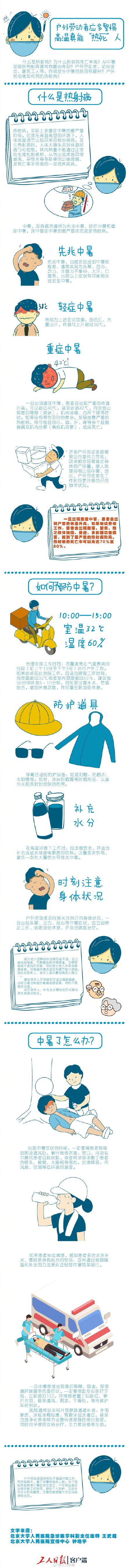 高温警惕热射病! 高温警惕热射病!