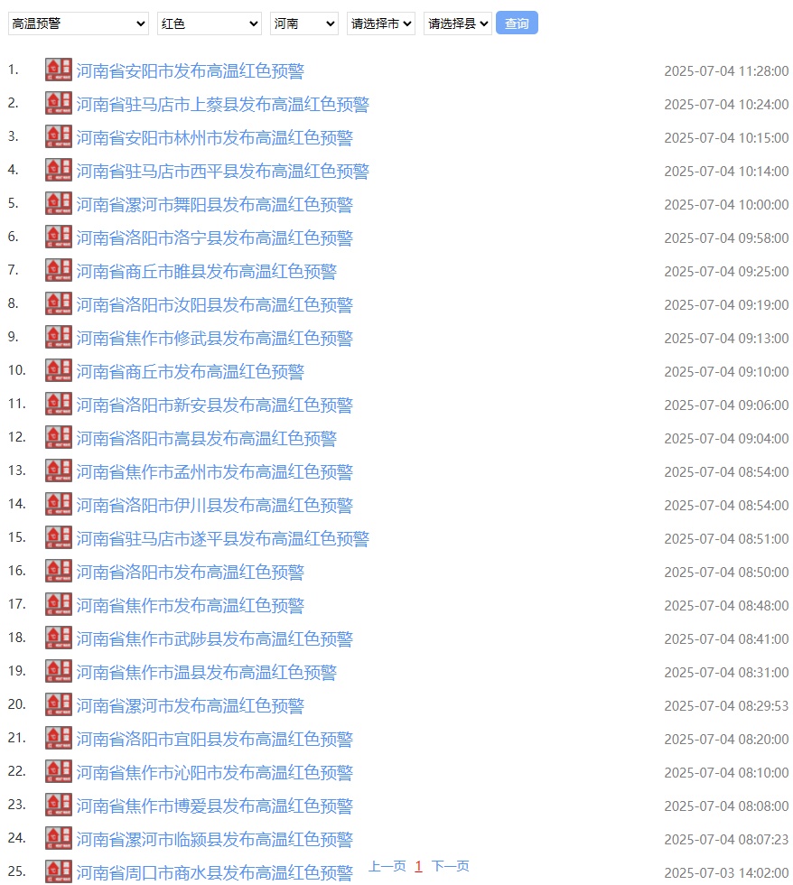 热热热!河南116条高温预警生效中,路面温度超62℃ 热热热!河南116条高温预警生效中,路面温度超62℃