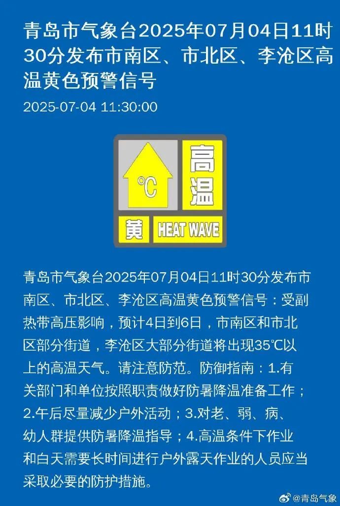 热热热，直冲40℃！青岛多个区市发布高温预警