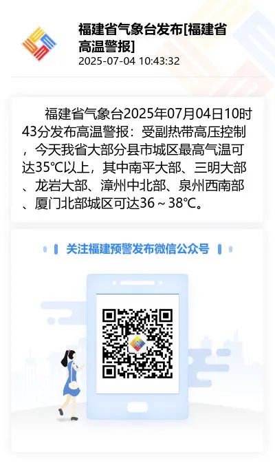 超40℃!今年来最强高温在路上了!福建的情况是…… 超40℃!今年来最强高温在路上了!福建的情况是……