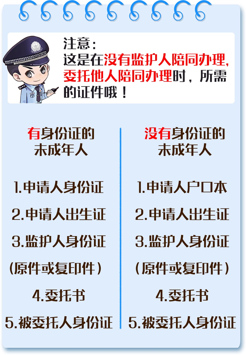 暑期出境办证必看 暑期出境办证必看