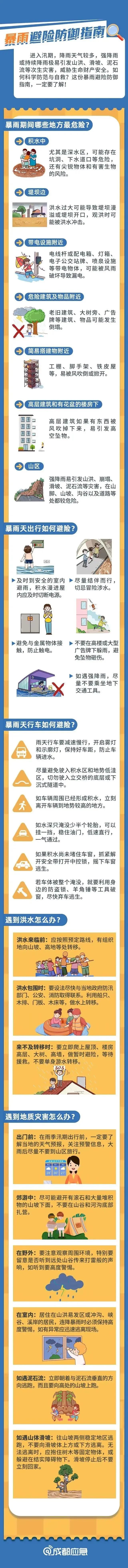 “高铁站台不要打伞!” 成都东站反复提醒,专家解读 “高铁站台不要打伞!” 成都东站反复提醒,专家解读