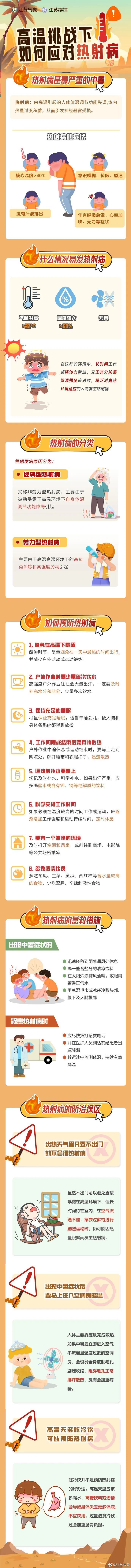体温全部40℃+!警惕!常州多人确诊! 体温全部40℃+!警惕!常州多人确诊!