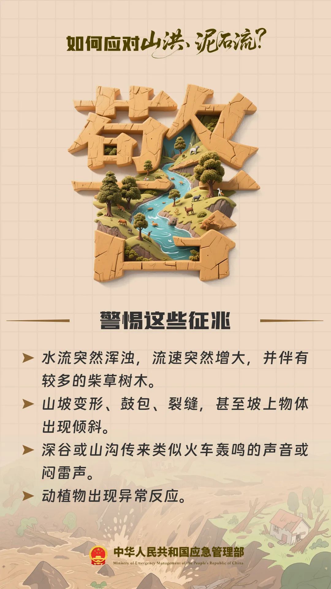 兰州市山洪灾害蓝色预警!涉及城关区等多个县区!提示→ 兰州市山洪灾害蓝色预警!涉及城关区等多个县区!提示→
