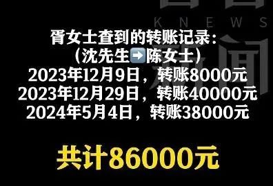 67岁丈夫出轨50岁闺蜜,62岁妻子怒而离婚并告上法庭,没想到查出更多真相…… 67岁丈夫出轨50岁闺蜜,62岁妻子怒而离婚并告上法庭,没想到查出更多真相……