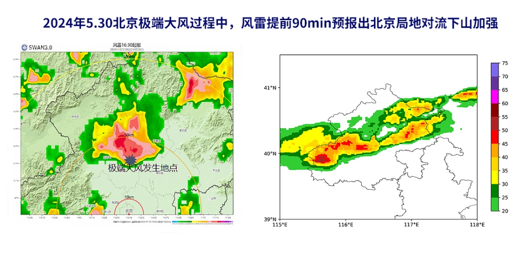 短时临近、短期、中期预报……这些“预报”到底该怎么“看”? 短时临近、短期、中期预报……这些“预报”到底该怎么“看”?