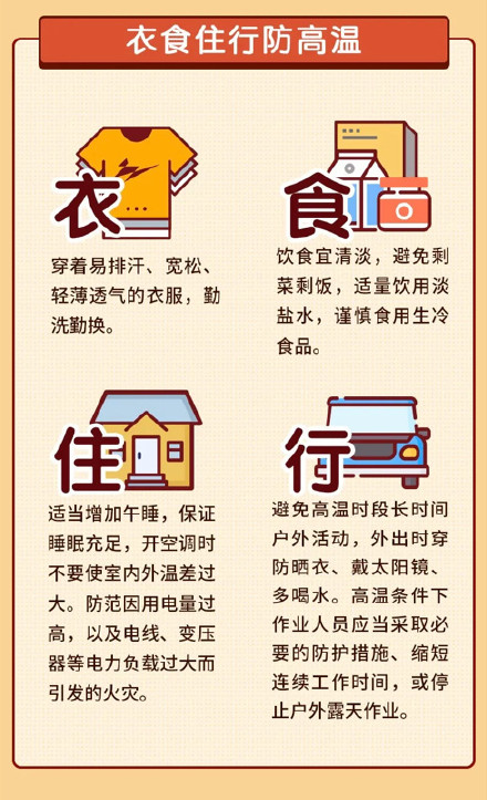 未来3天多地气温超过40摄氏度 未来3天多地气温超过40摄氏度