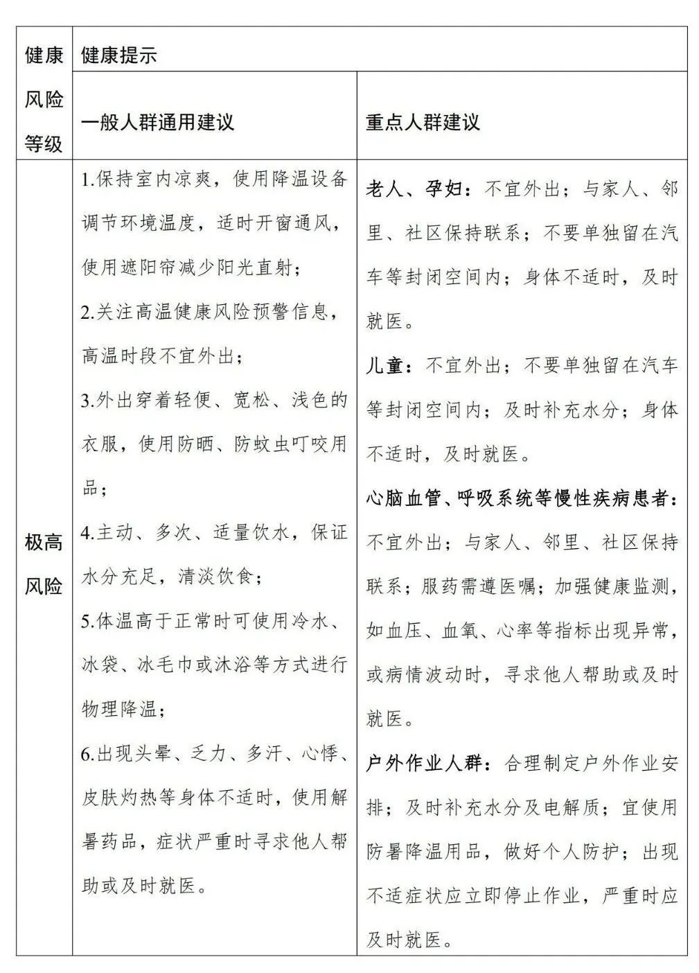 这回，北方人终于知道“回南天”的滋味了......