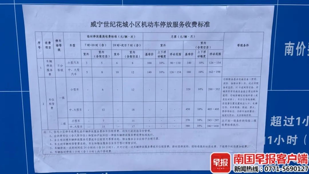 南宁一小区停车矛盾升级，物管报警18次都无法解决