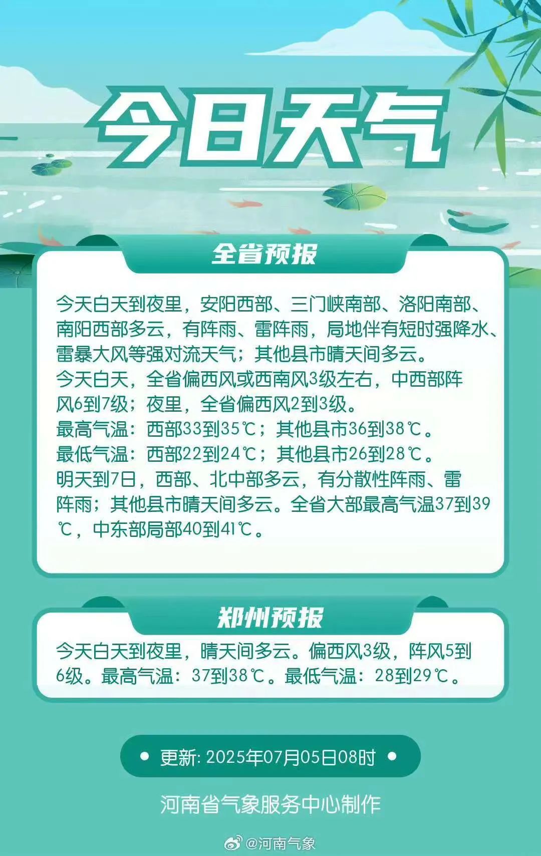 今天河南更热!提醒:中午前后非必要不外出 今天河南更热!提醒:中午前后非必要不外出