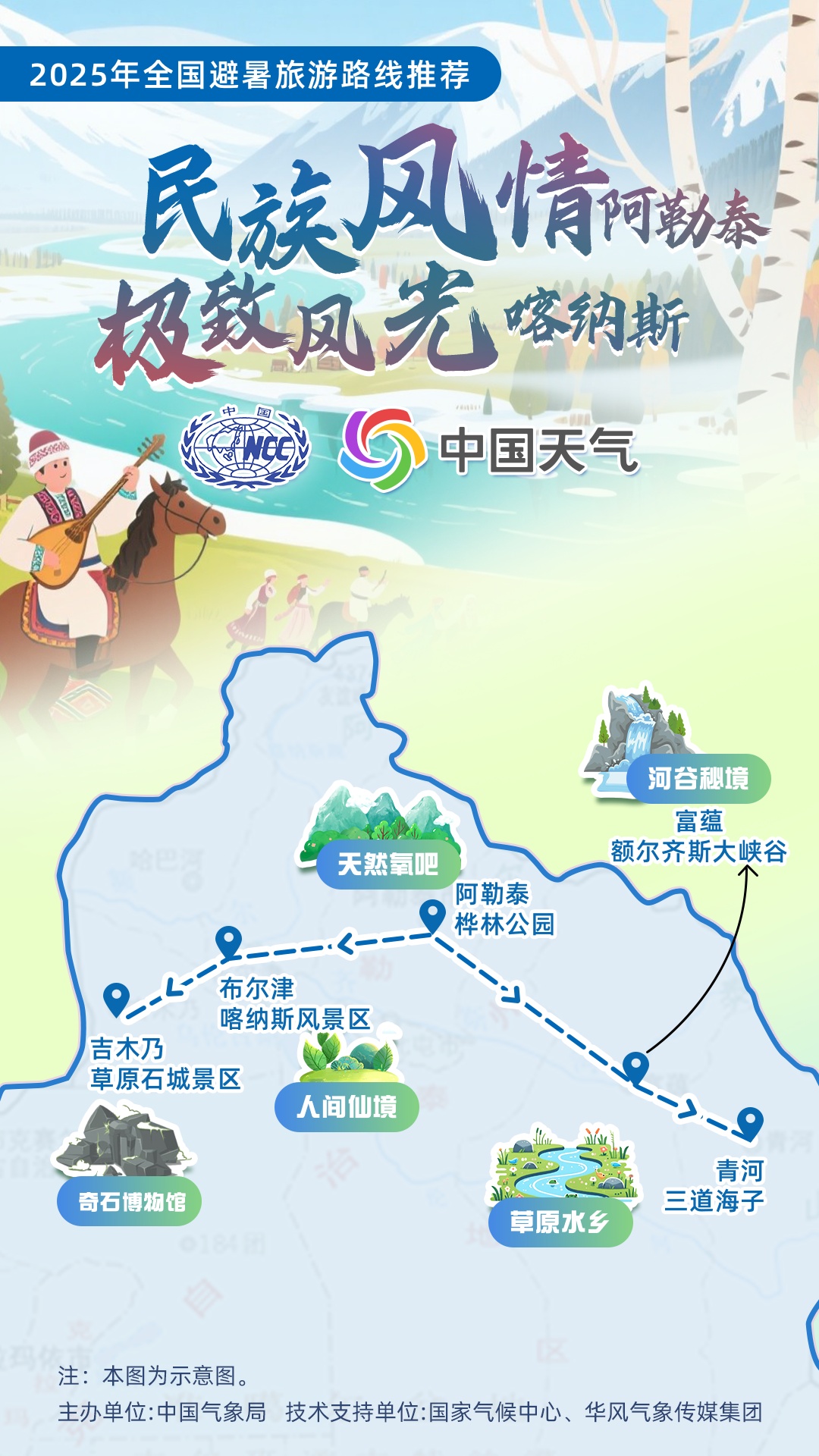 暑假去哪儿玩?中国气象局发布16条全国暑期避暑旅游路线! 暑假去哪儿玩?中国气象局发布16条全国暑期避暑旅游路线!