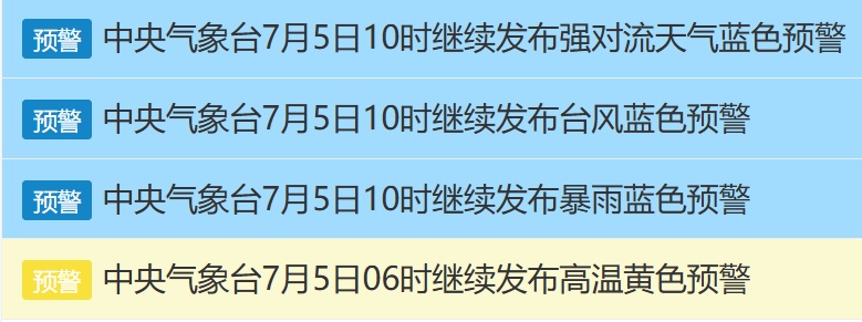 福建台风预警升级！大风、暴雨即将抵达！