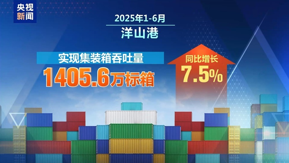 上海自贸区进出口总值破9000亿 通关提速至2小时 上海自贸区进出口总值破9000亿 通关提速至2小时