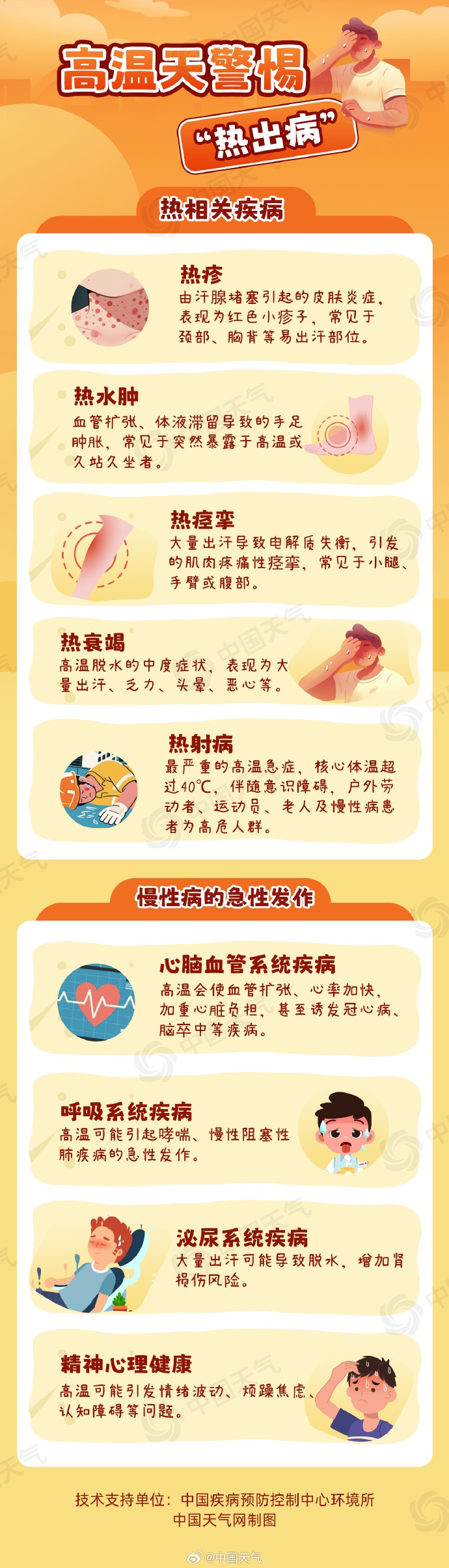 高温+短时暴雨,陕西开启水火双拼模式!出现这种情况需警惕→ 高温+短时暴雨,陕西开启水火双拼模式!出现这种情况需警惕→